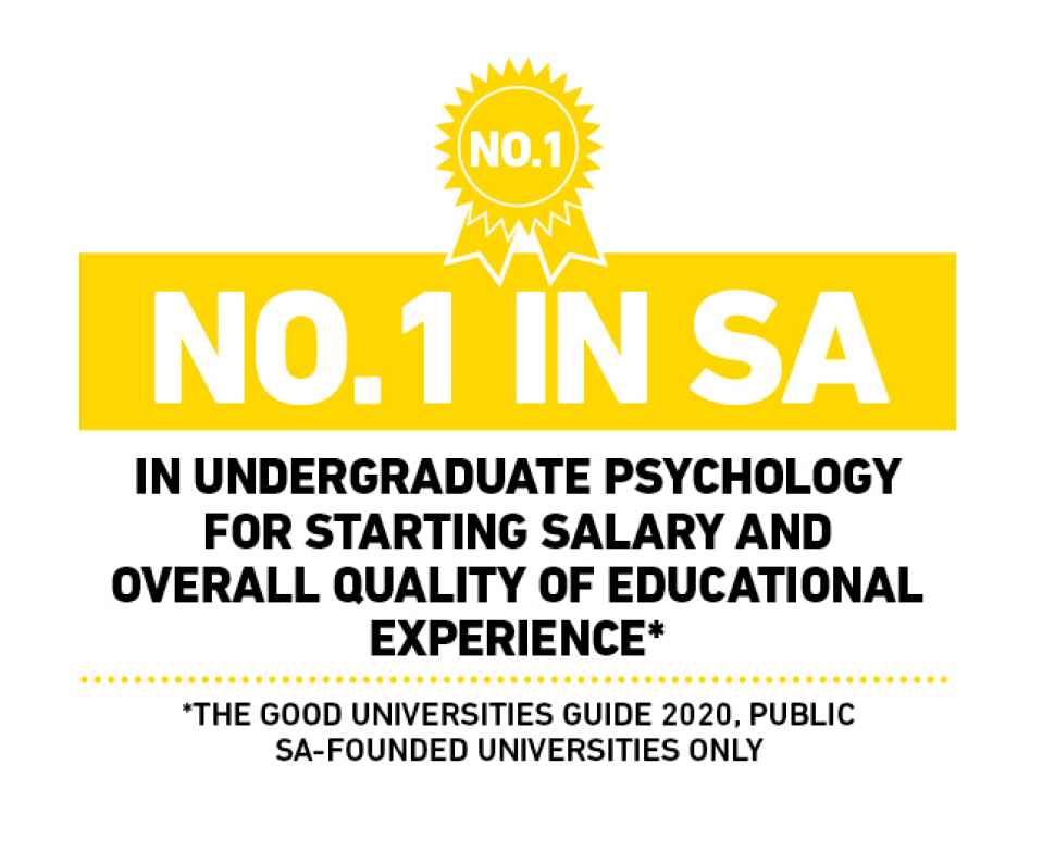 Number 1 in SA in undergraduate psychology for starting salary and overall quality of educational experience