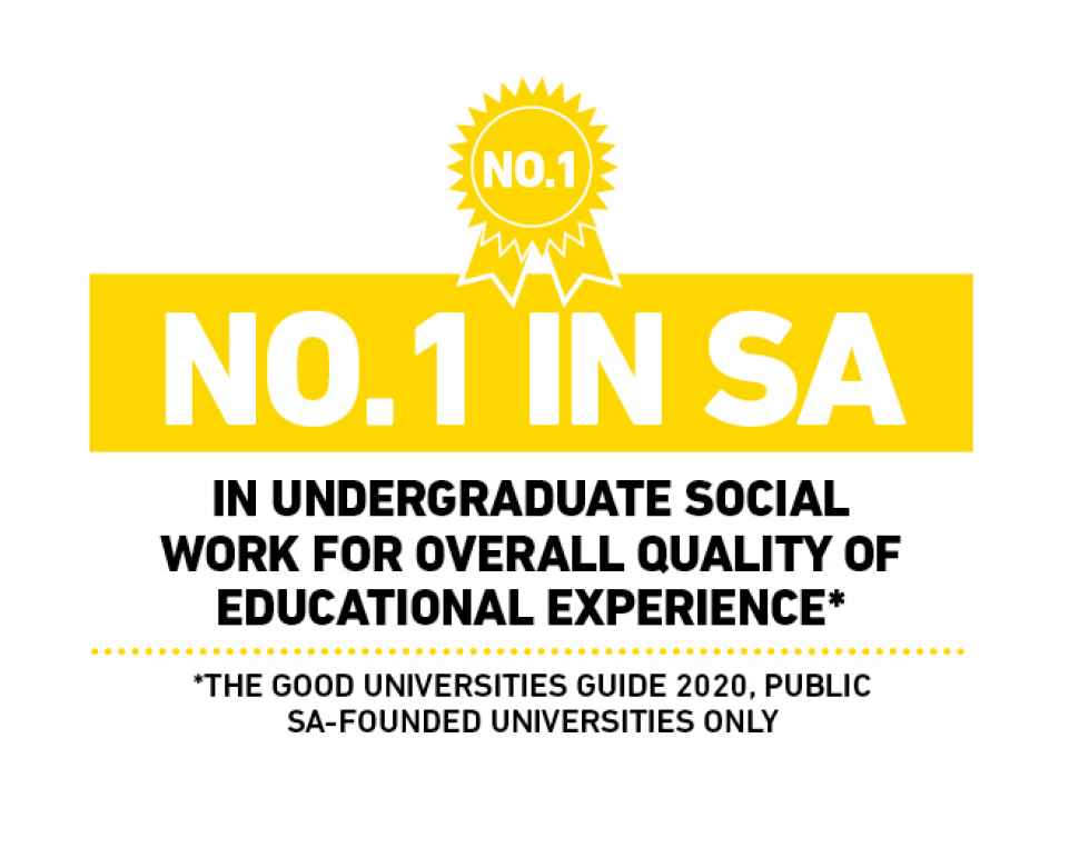Number 1 in SA in undergraduate social work for overall quality of educational experience