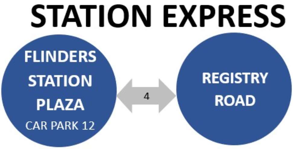 Station express route diagram