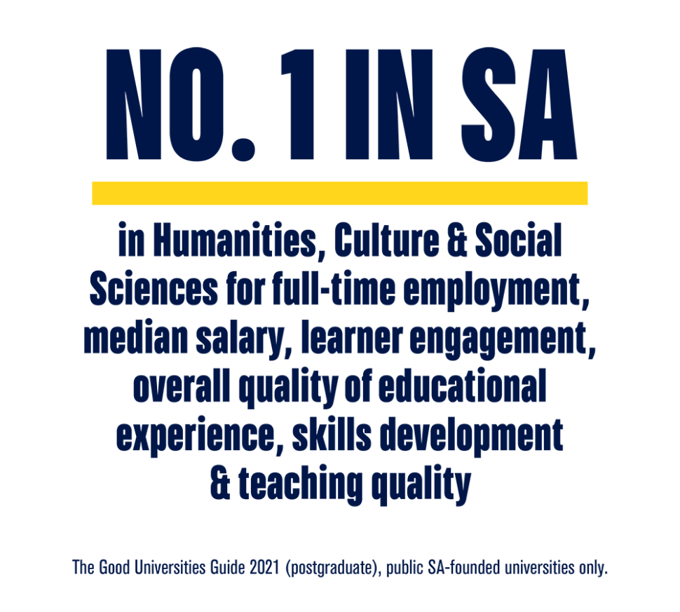 No 1 in SA for Humanities, Culture and Social Sciences